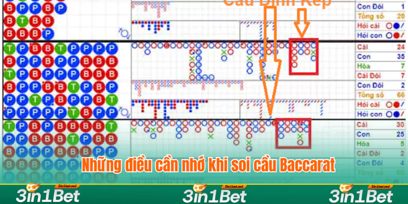 Luyện tập và chơi thử để có chiến thuật hiệu quả