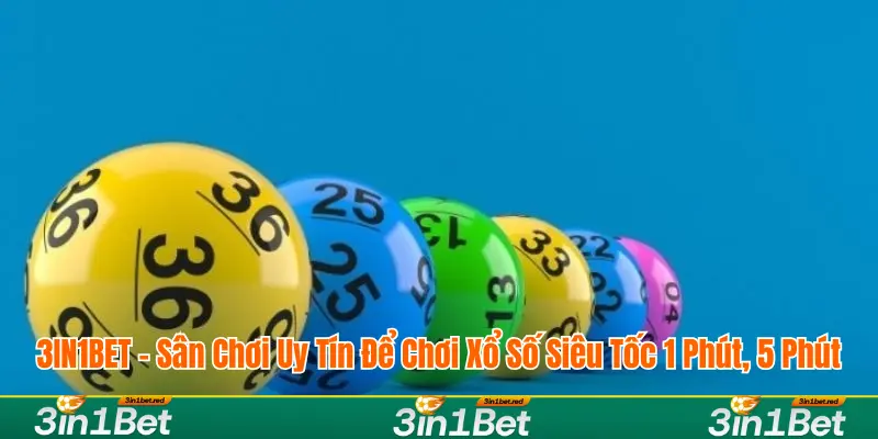 3in1bet sân chơi uy tín